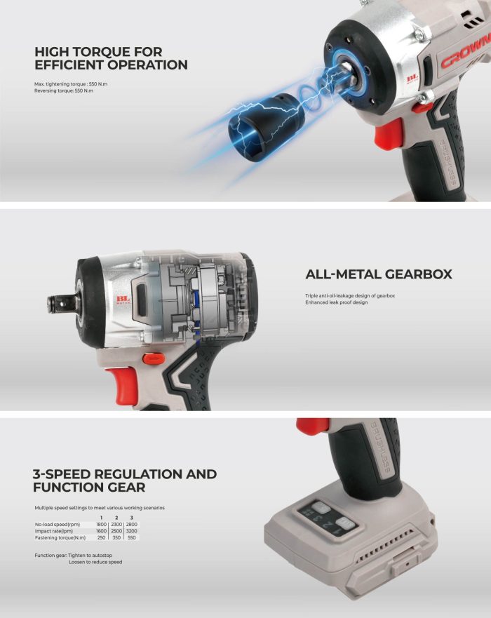 BOULOUNEUSE A BATTERIE 20V CROWN